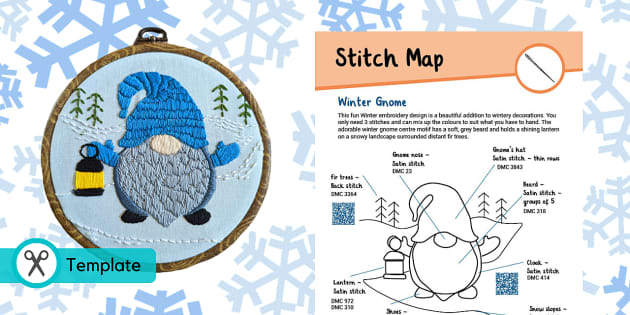 Mushroom Cross Stitch Pattern Digital Pdf Embroidery Pattern Easy Pattern  Do It Yourself Cross Stitch Diy Project Diy Adult Craft (Download Now) 