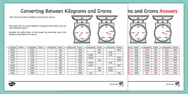 1kg In Grams profesor Hizo Twinkl