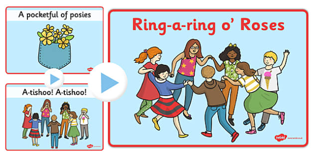 Ring Around The Rosie | Nursery Rhyme For Kids With Lyrics