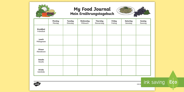 my healthy eating food journal worksheet worksheet english german
