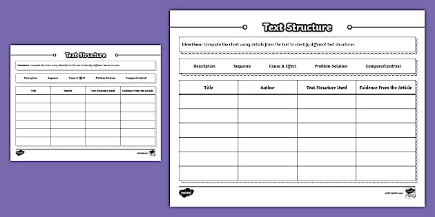 Nonfiction Text Structure Analysis Graphic Organi for 6-8 Gr