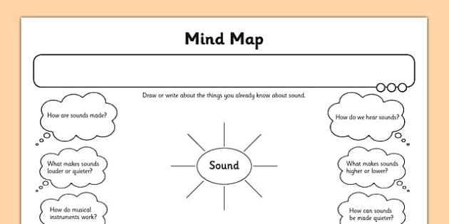 Sound Map Worksheet / Worksheet