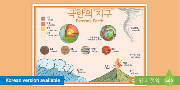 극한의 지구 디스플레이 포스터 Extreme Earth Display Poster