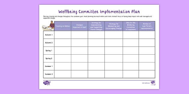 Wellbeing Committee Implementation Plan Teacher Made