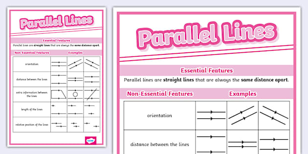 👉 Parallel Lines Poster (teacher made) - Twinkl