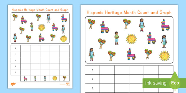 Hispanic Heritage Count and Graph Worksheet Twinkl