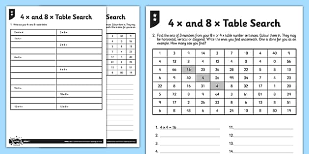 4 and 8 x Tables Search - 4 x table, 4s, multiply by 4, divide