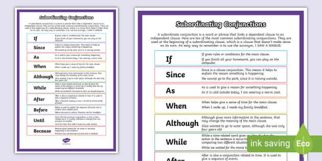 Conjunctions Anchor Charts FANBOYS mini-poster