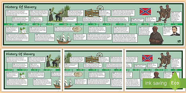 History Of Slavery Timeline Teacher Made