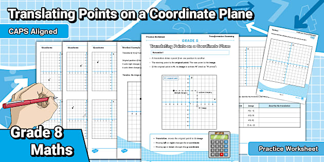 Grade 8 Maths - Term 4 - Translating Points on a Coordinate Plane ...