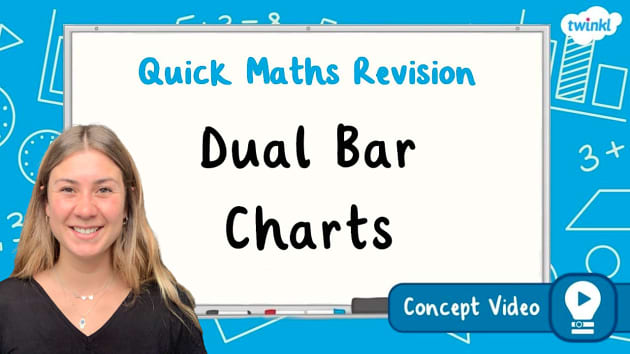 FREE! - 👉 Dual Bar Charts | KS2 Maths Concept Video