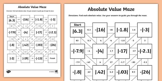 Sixth Grade Absolute Value Maze Math Puzzle Worksheet
