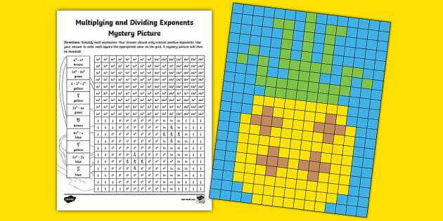 Eighth Grade Multiplying and Dividing Exponents Pineapple Mystery Picture
