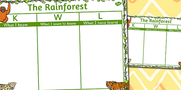 The Rainforest Topic KWL Grid - rainforest, kwl grid, know