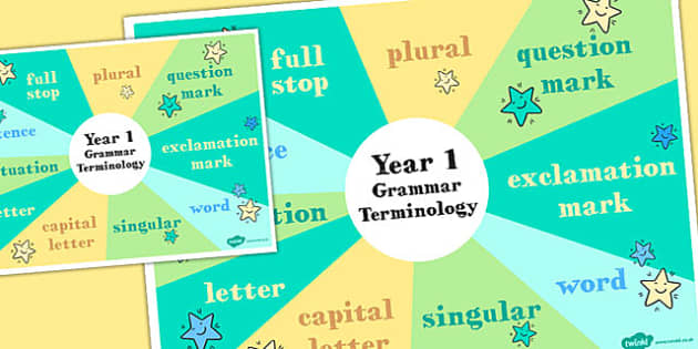 Year 1 Vocabulary Grammar and Punctuation Terminology Poster 4xA4