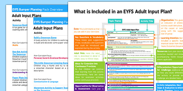 Free Eyfs Bumper Planning And Resource Pack Overview To Support Teaching On 3693