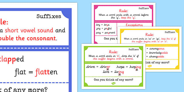 Suffix Display Posters Teacher Made Twinkl