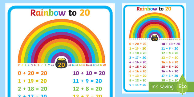 number-bonds-to-20-display-poster-hecho-por-educadores