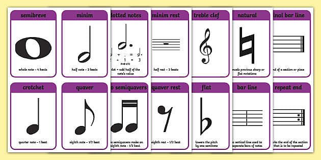 Printable KIDS Sheet Music Blank Sheet Music for Children -  Canada
