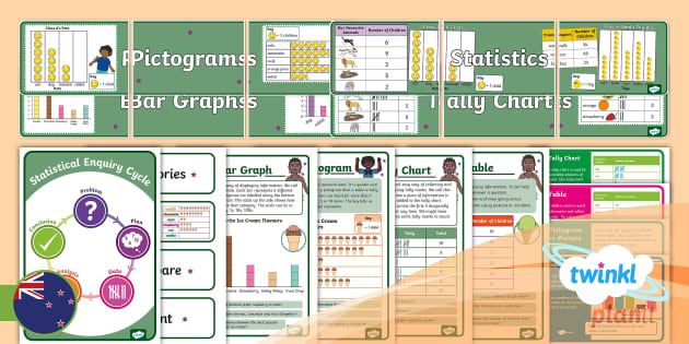 Phase 1 Statistics Display Pack (teacher made) - Twinkl