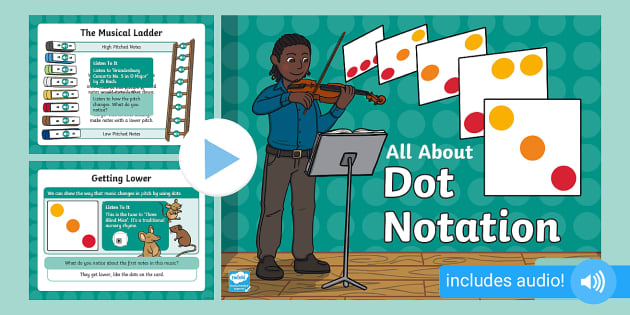 👉 KS1 All About Dot Notation Music PPT (teacher made)