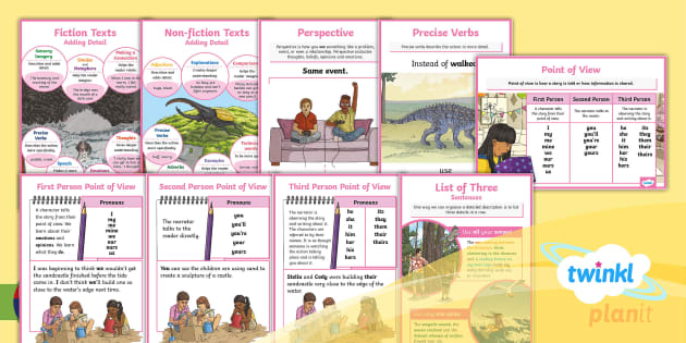 Level 3 Writing Ideas Optional Display Resources Twinkl Level 3 Writing Ideas Optional Display Resources Twinkl