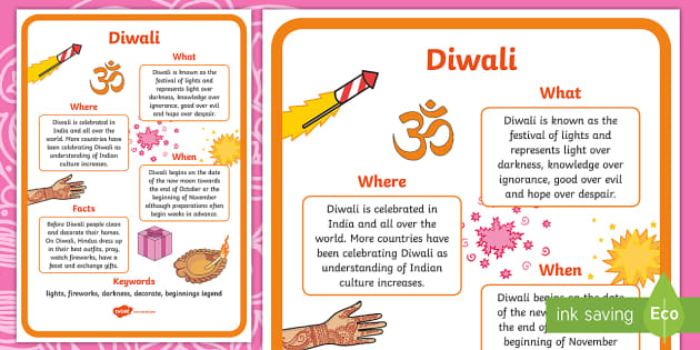 Hindu Diwali Poster Diwali Display Resources Twinkl