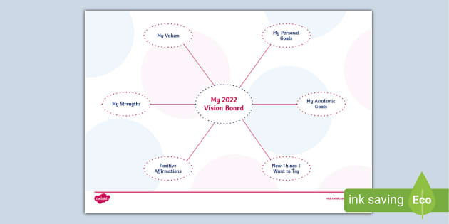 Goal Setting Vision Board teacher Made Twinkl