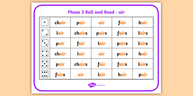 Phase 3 air Phoneme Roll and Read Mat - Twinkl