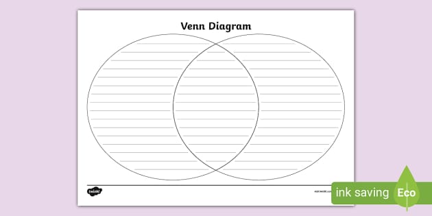 Lined Venn Diagram Template (Teacher-Made) - Twinkl
