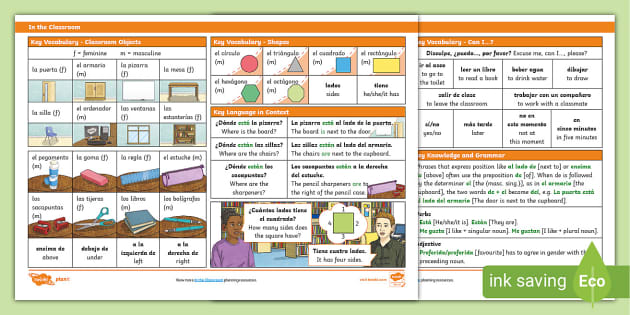 👉 Spanish Knowledge Organiser: In the Classroom Year 5