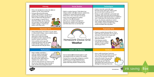 How Do We Measure Weather?  Weather Instruments - Twinkl