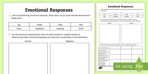 Emotional Responses Worksheet (teacher made) - Twinkl