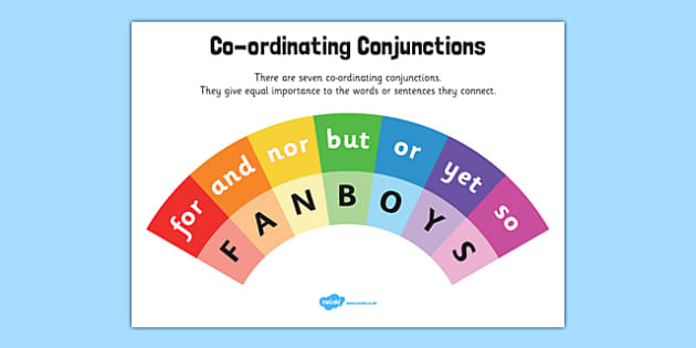 fanboys-coordinating-conjunctions-display-poster-connectives