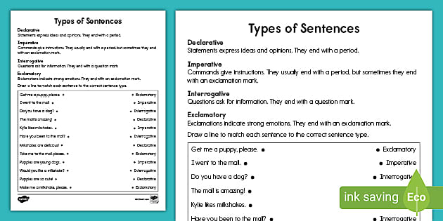4 Types Of Sentences Worksheet Grade 4