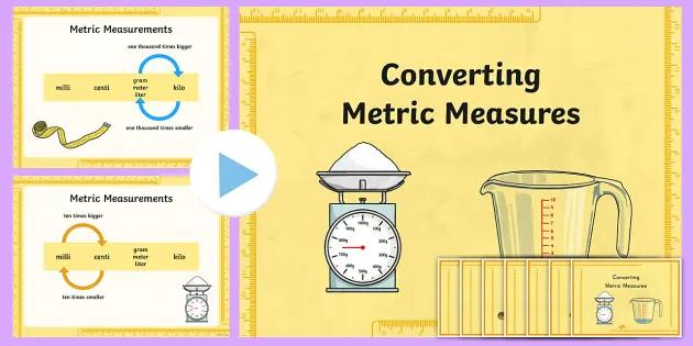 Measurement Conversion Flashcards (Teacher-Made) Twinkl | Lupon.gov.ph