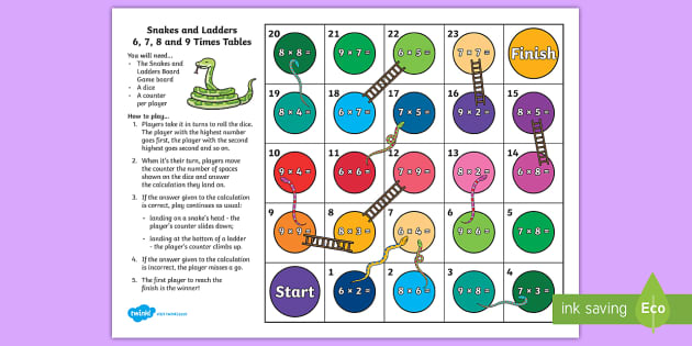 Snakes And Ladders Times Tables Board Game teacher Made 