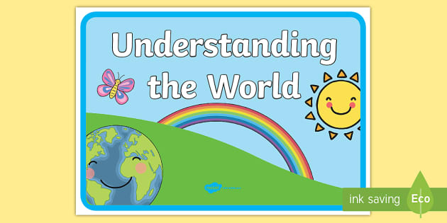 Kindergarten Learning Areas Understanding the World Display Poster