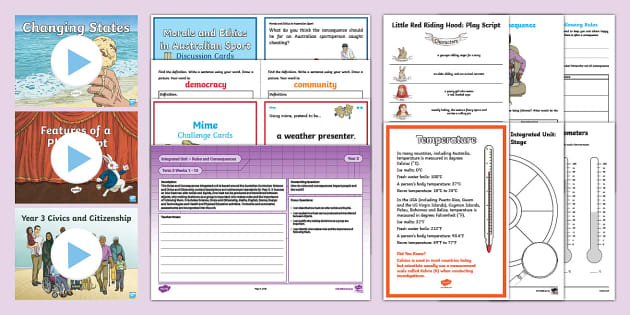 Year 3 Weeks 3-4 Integrated Unit: Rules and Consequences