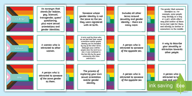 LGBTQ+ Definition Matching Cards (Lehrer gemacht) - Twinkl