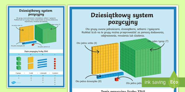 System Dziesiatkowy Karty Pracy Klasa 4 Plakat Dziesiątkowy system pozycyjny (Hecho por educadores)