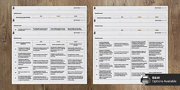 Ks3 English Curriculum Map Free! - Ks3 English Curriculum Map For Years 7 To 9 | Beyond English
