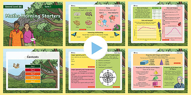 Maths Morning Starters Second Level (b) Term 1 PowerPoint Pack