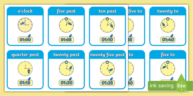 Twinkl Symbols: Time Flashcards (creat De Profesori)