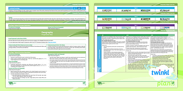 Deep Dive into Geography: Geography Progression of Skills
