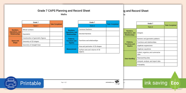 Grade 7 Maths Planning and Record Sheet - CAPS - Twinkl