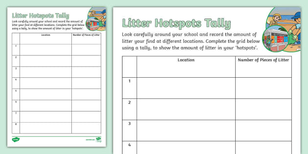 KS1 Litter Hotspots Tally Worksheet (teacher made) - Twinkl