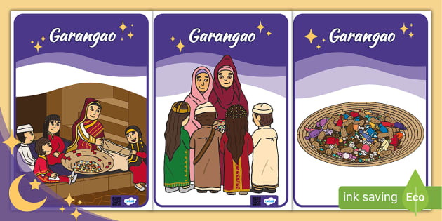 Garangao Display Posters (teacher made) - Twinkl