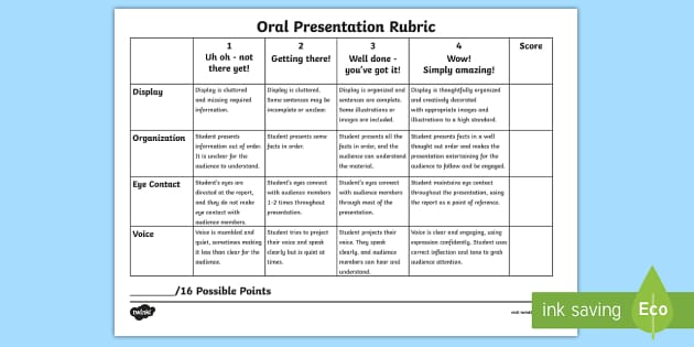 self assessment rubric for oral presentation