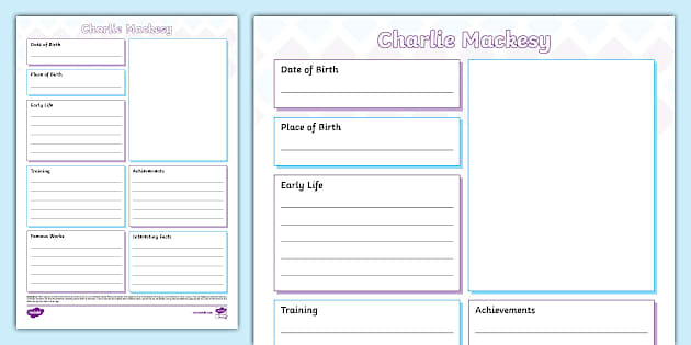 Player Fact File Printable Charlie Mackesy Fact File Template (teacher made) - Twinkl